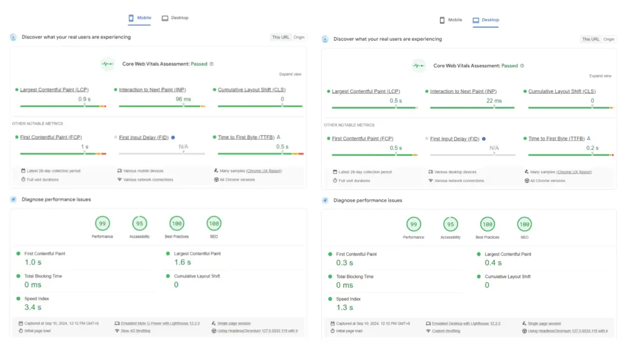 Tukr core web vital score after rebuilding ori