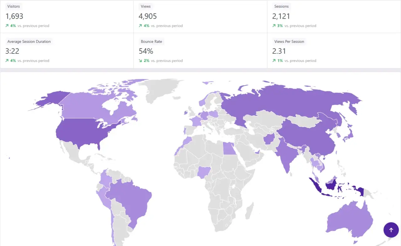 Ranked in Google page #1 for keyword: "sd terbaik banjarbaru"